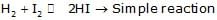 Collision Theory & Variations in Arrhenius Equation | Physical Chemistry for NEET